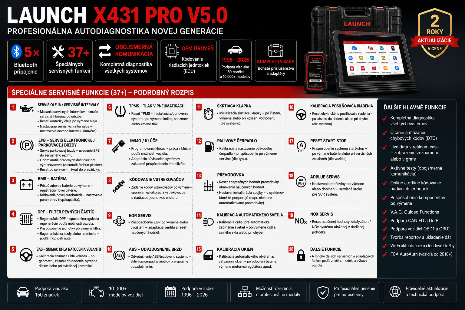 PRO V5.0 Specialni funkce